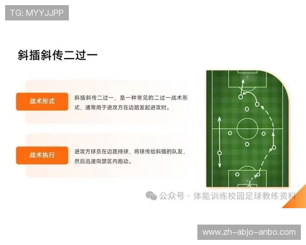 足球比赛中的战术创新与新兴战术趋势分析